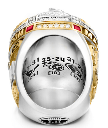 Kansas City Chiefs Super Bowl Ring Championship 2020 gift for fans ...
